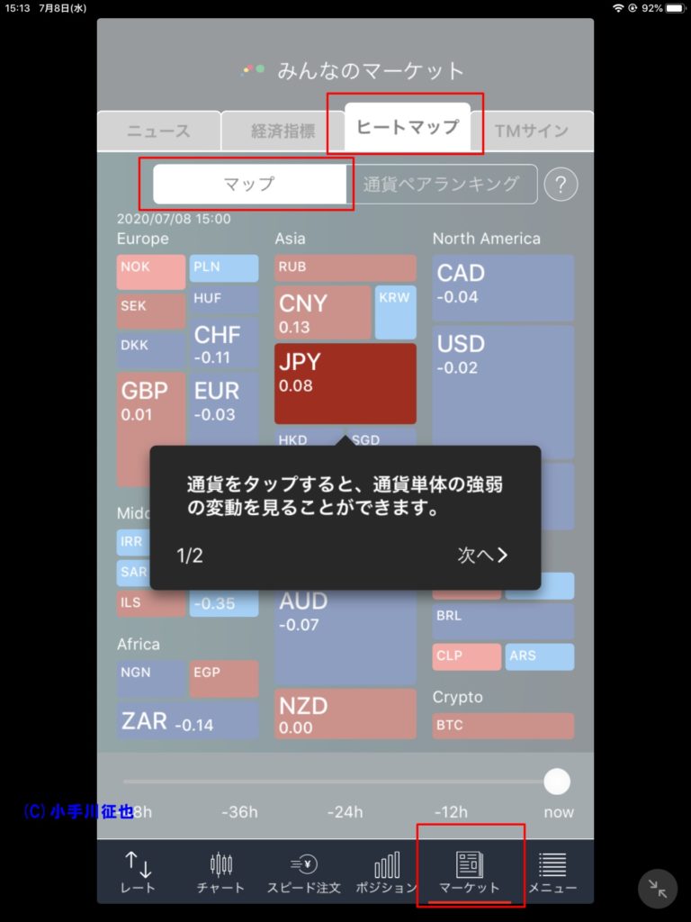 みんなのFX ヒートマップで通貨の強弱を簡単に確認 - スノーキー公式初心者のためのFX比較検証ブログ